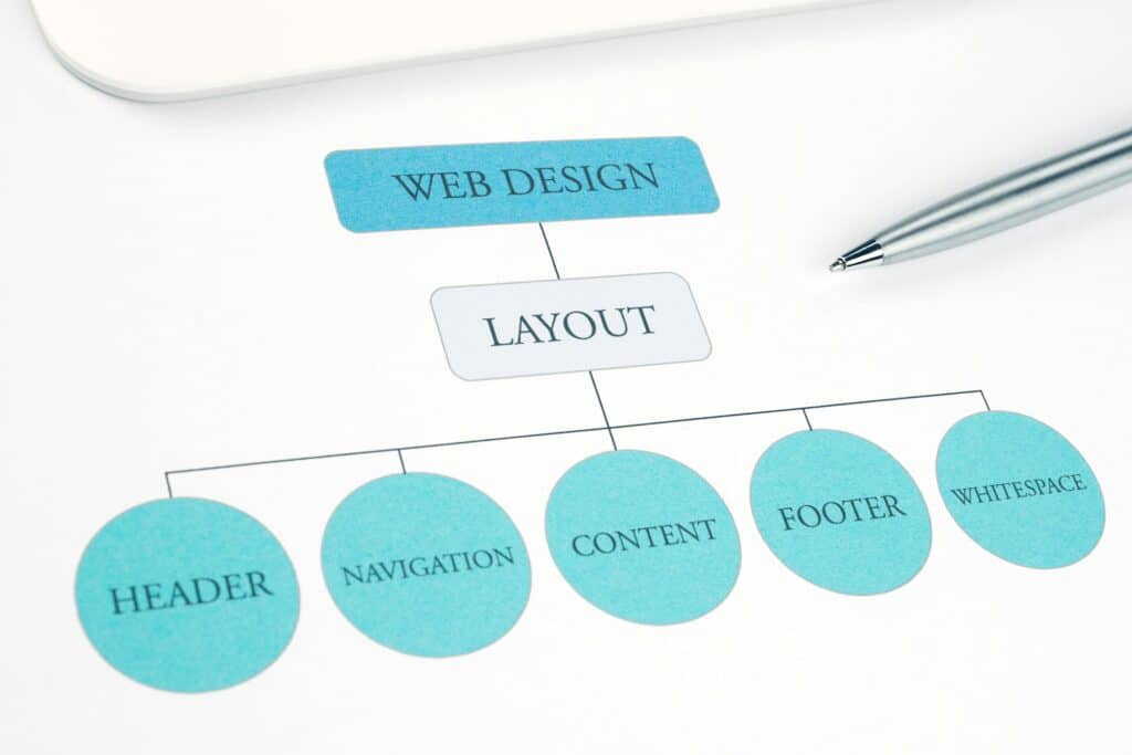 Reliable Web Design Singapore