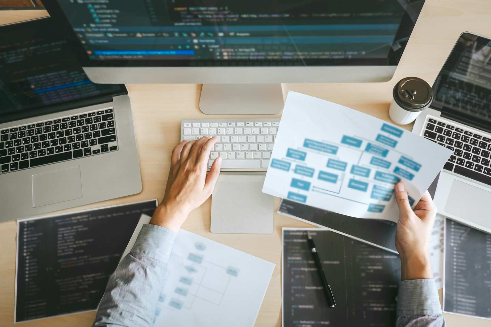 7 Innovative Website Design Solutions to Transform Your Business ...